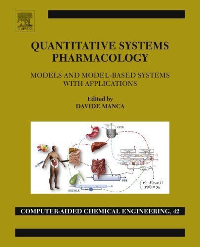 Quantitative Systems Pharmacology Models And Model Based Systems With Applications